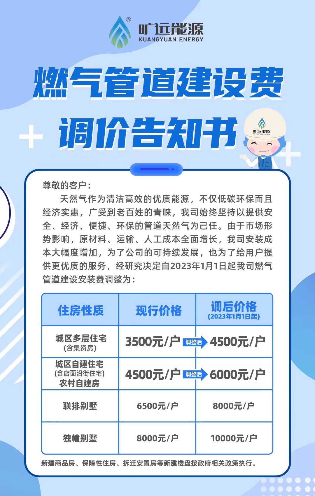 V1_燃?xì)夤艿澜ㄔO(shè)費(fèi)調(diào)價告知書.jpg V1_燃?xì)夤艿澜ㄔO(shè)費(fèi)調(diào)價告知書.jpg